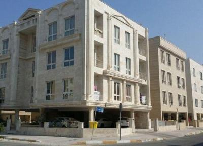 خودداری 2 وزارتخانه از ارائه اطلاعات به سامانه ملی املاک و اسکان