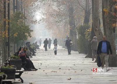 آلودگی هوا ابتلا به کرونا را تشدید می نماید ، از منزل خارج نشوید