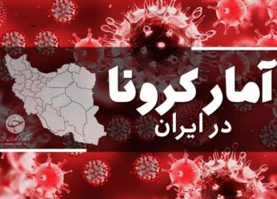 آخرین آمار کرونا در ایران؛ 100 فوتی و 5784 ابتلای نو در کشور